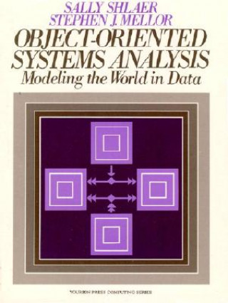 Object Oriented Systems Analysis