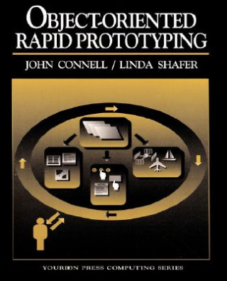 Object-Oriented Rapid Prototyping