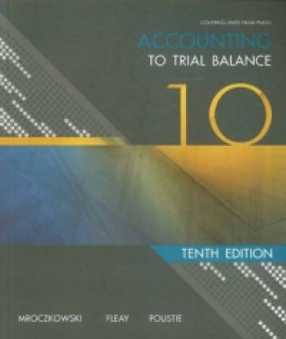 RTO Accounting: To Trial Balance