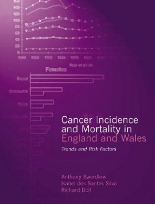 Cancer Incidence and Mortality in England and Wales