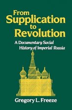 From Supplication to Revolution