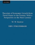 Theorists of Economic Growth from David Hume to the Present