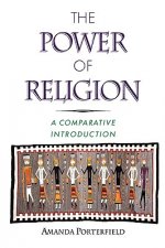 Power of Religion