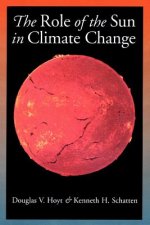 Role of the Sun in Climate Change