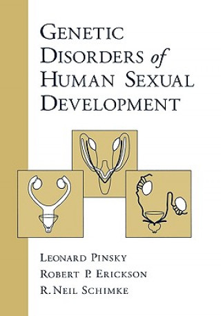 Genetic Disorders of Human Sexual Development