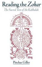Reading the Zohar