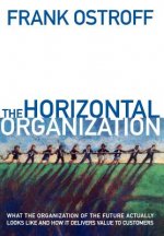 Horizontal Organization