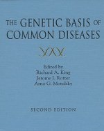 Genetic Basis of Common Diseases