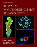 Primary Immunodeficiency Diseases