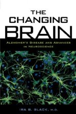 Changing Brain