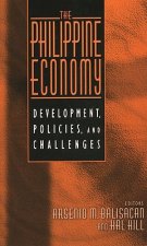 Philippine Economy