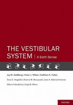 Vestibular System
