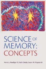 Science of Memory