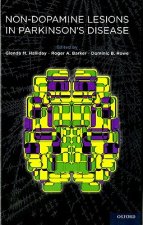 Non-dopamine Lesions in Parkinson's Disease