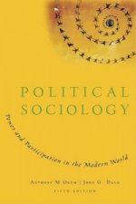 Political Sociology