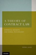 Theory of Contract Law