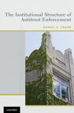 Institutional Structure of Antitrust Enforcement