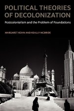 Political Theories of Decolonization