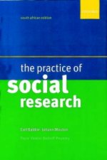 Practice of Business and Social Research