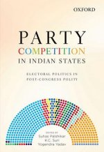 Party Competition in Indian States