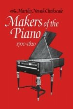 Makers of the Piano 1700-1820