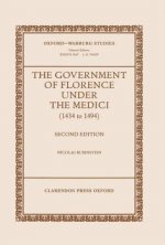 Government of Florence under the Medici (1434 to 1494)