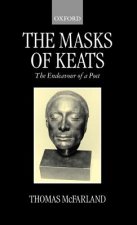 Masks of Keats