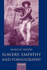 Slavery, Empathy, and Pornography