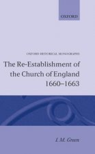 Re-establishment of the Church of England 1660-1663