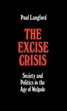 Excise Crisis