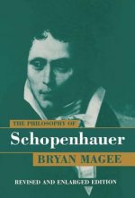 Philosophy of Schopenhauer