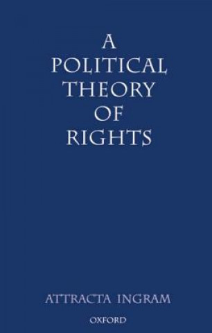 Political Theory of Rights