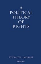 Political Theory of Rights