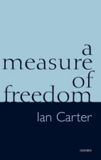 Measure of Freedom