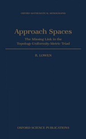 Approach Spaces