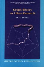 Graph Theory As I Have Known It
