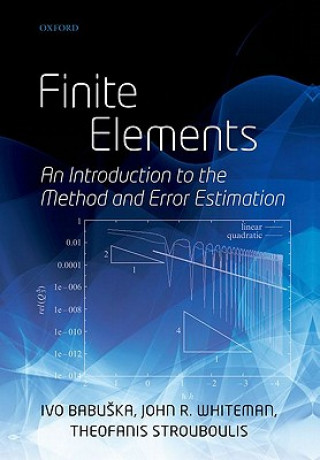 Finite Elements