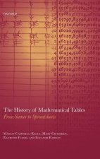 History of Mathematical Tables
