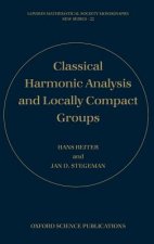Classical Harmonic Analysis and Locally Compact Groups