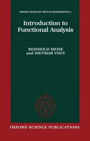 Introduction to Functional Analysis