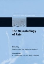 Neurobiology of Pain