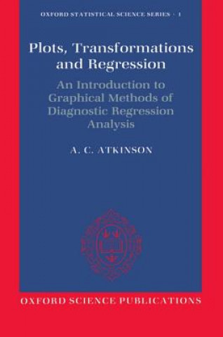 Plots, Transformations, and Regression