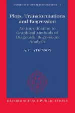 Plots, Transformations, and Regression
