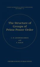 Structure of Groups of Prime Power Order