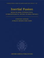 Physics of Inertial Fusion