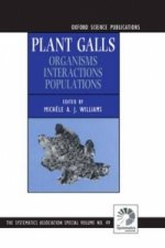Plant Galls