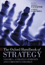 Oxford Handbook of Strategy