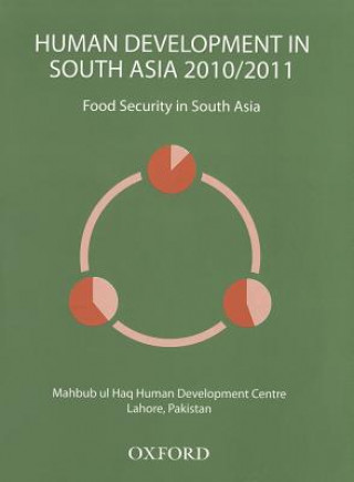 Human Development in South Asia 2010-2011