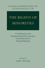 Rights of Minorities