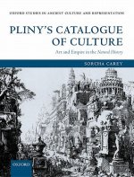 Pliny's Catalogue of Culture